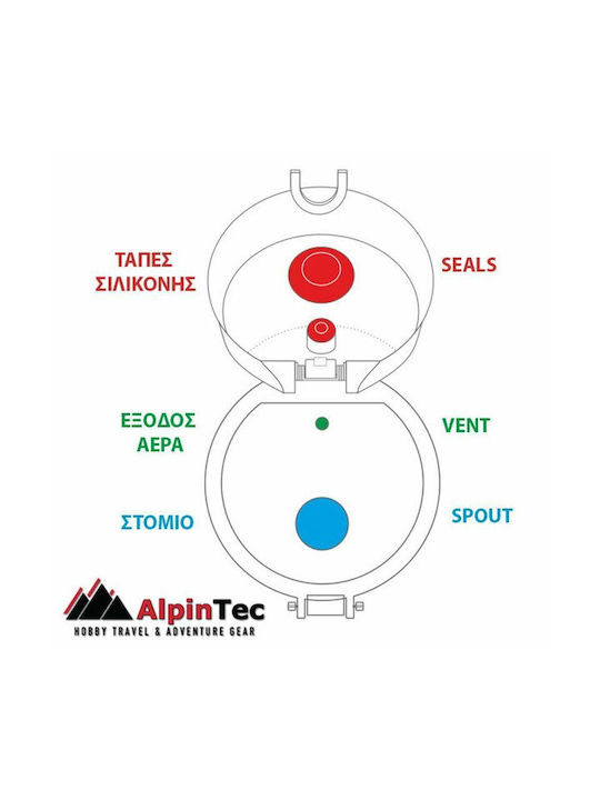 AlpinPro S-500 Πλαστικό Παγούρι 500ml Λευκό