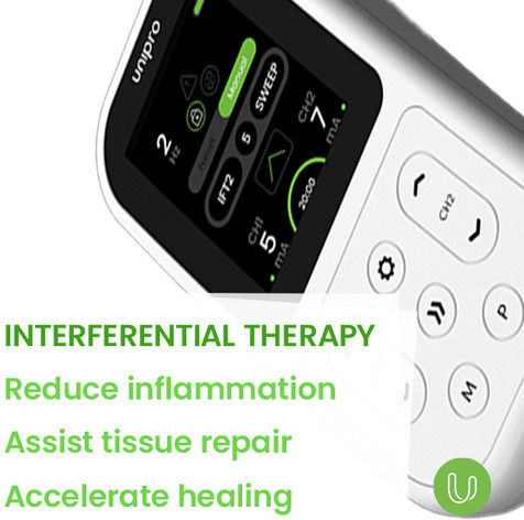 Tenscare TENS / EMS Total Body Portable Muscle Stimulator Electromyostimulation Device