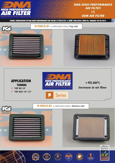 DNA Filters Motorcycle Air Filter for Yamaha MT-03