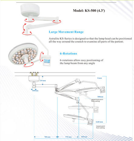 Easywell Φως Ιατρείου 01163