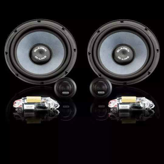 Gladen Σετ Ηχεία Αυτοκινήτου 6.5" με 85W RMS (Woofer)