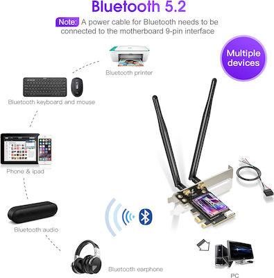 EDUP M.2 Wireless Card (1800Mbps) PCI-e Card