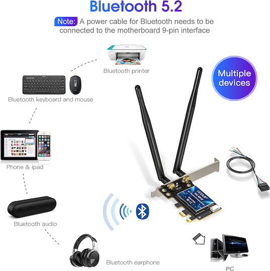 EDUP M.2 Ασύρματη Κάρτα Δικτύου (574Mbps) PCI-e