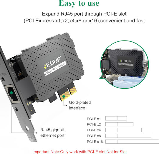 EDUP PCI-e