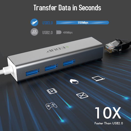 EDUP USB-Hub Mit 3 Anschlüssen USB 3.0 Mit USB-C Anschluss Ethernet Silber