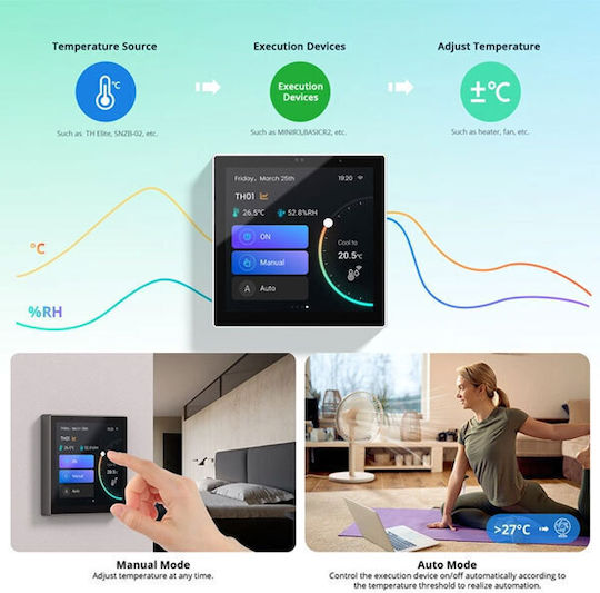 Sonoff NSPanel Pro Recessed Electrical Wall Switch with Touch Screen Wi-Fi Black