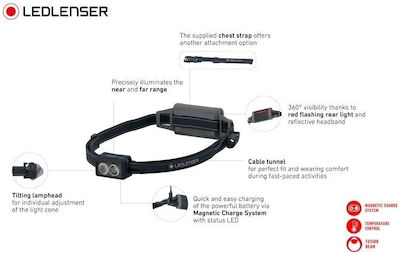 LedLenser Φακός Κεφαλής LED