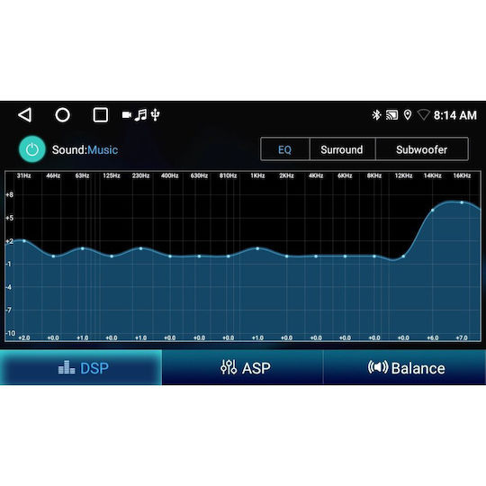 Digital IQ Auto-Audiosystem für Audi A3 2003-2012 (Bluetooth/USB/AUX/WiFi/GPS/Apple-Carplay/Android-Auto) mit Touchscreen 9"