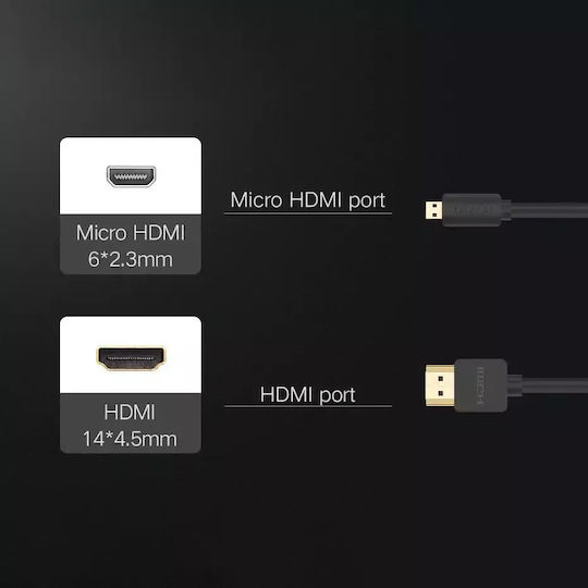 Ugreen HD127 HDMI 2.0 Premium High Speed 4K 60Hz HDR Cable HDMI male - HDMI male 1m Μαύρο