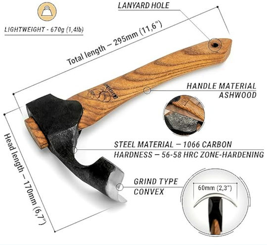 BeaverCraft Τσεκούρи