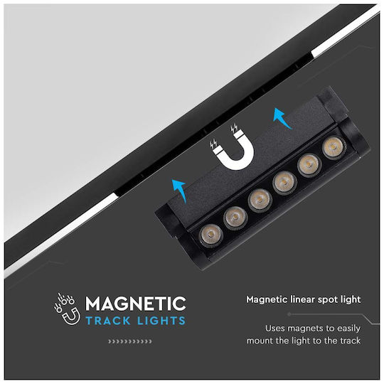 V-TAC LED Kommerzielle lineare Beleuchtung Leuchte Decke 5W Warmes Weiß IP20 B14.5xT5.2xH3.3cm