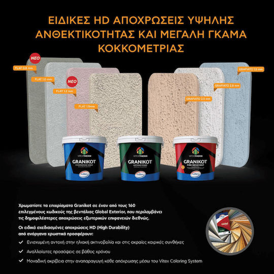 Vitex Σοβάς 2000781 5kg