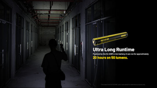 NiteCore LED IP68 с Максимална Яркост 1000лм MT2A PRO Черен