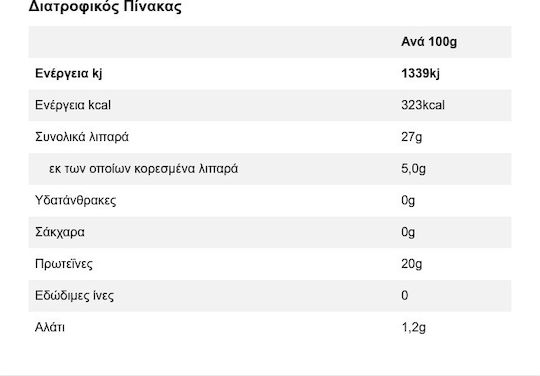 Rio Mare Τόνος 130gr 2τμχ