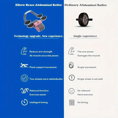 755411 Abdominal Wheel