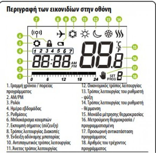Engo Ψηφιακός Θερμοστάτης Χώρου