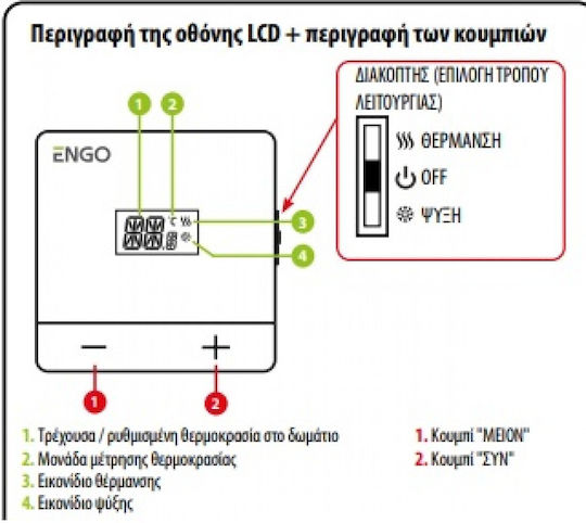Engo Digital Thermostat Raum