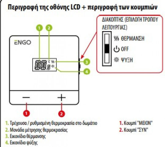 Engo Ψηφιακός Θερμοστάτης Χώρου