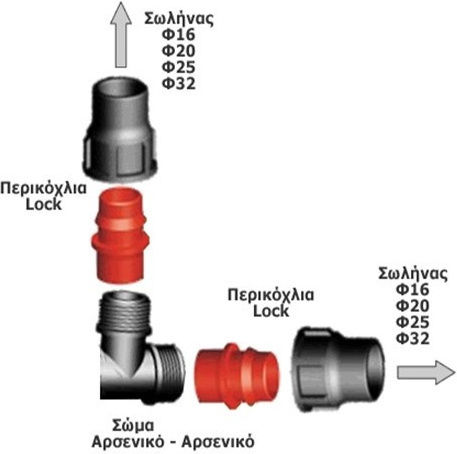 1345123-1-1 L Type Watering Pipe Connector Lock Type 25mm