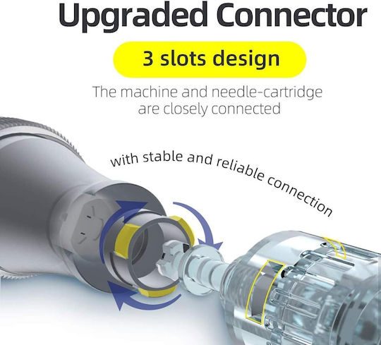 Ekai Technology Consumabil medical