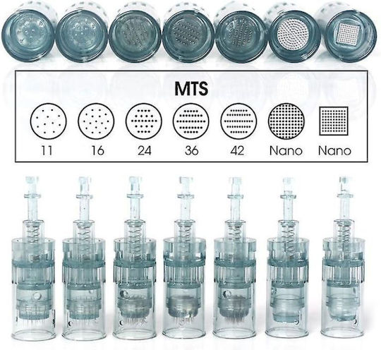 Ekai Technology Consumabil medical