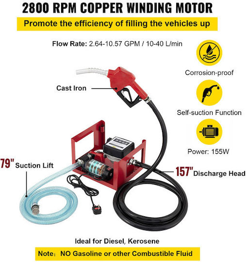Vevor Single Phase Transfer Pump