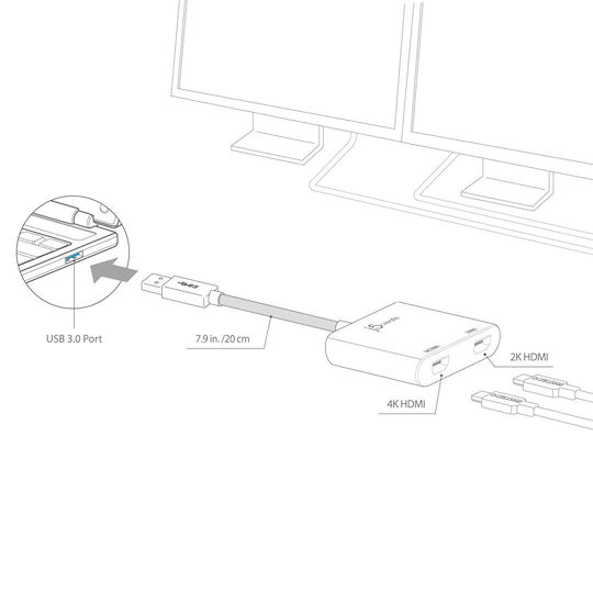 J5 Create JCA365 USB-A Docking Station με HDMI 4K και σύνδεση 2 Οθονών Γκρι