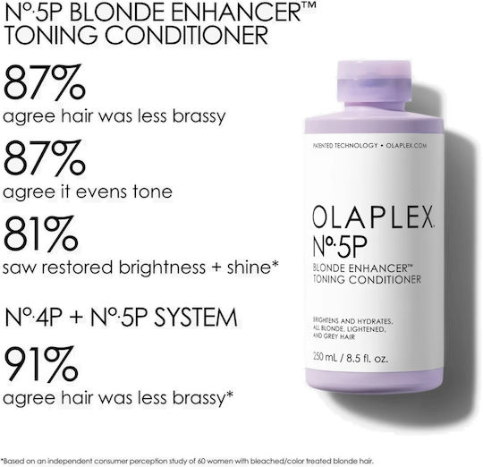 Olaplex No. 5P Blonde Enhancer Conditioner Color Maintenance for Coloured Hair 250ml