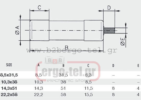 DF electric Safety Cylindrical Porcelain Slow-Blow (054-310382004) 10pcs