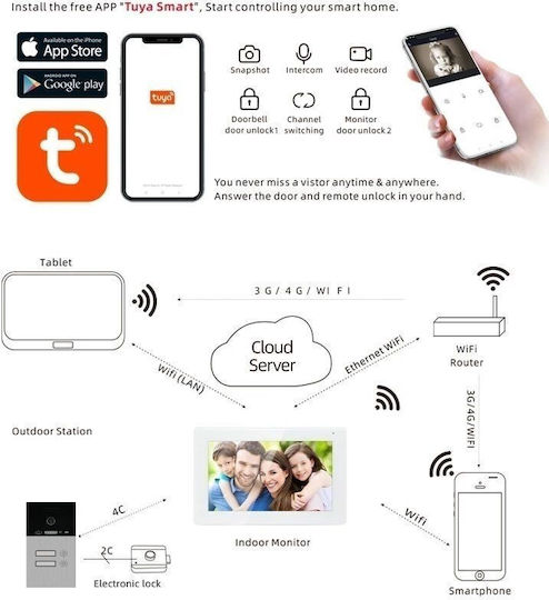 Joytimer Wireless Video Intercom Set Wi-Fi White