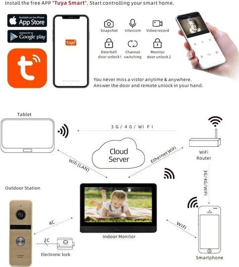Joytimer Wireless Video Intercom Set Wi-Fi 66833B 64207AG Black