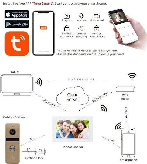 Joytimer Wireless Video Intercom Set Wi-Fi White