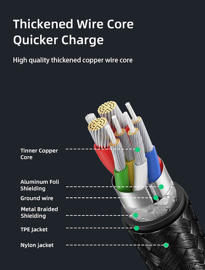 Cabletime Braided USB 2.0 Cable USB-C male - USB-C 60W Μαύρο 2m 128188