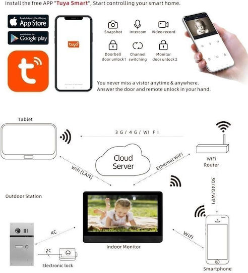 Joytimer Wireless Video Intercom Set Wi-Fi Black