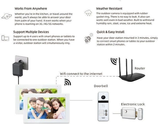 Joytimer Wireless Video Intercom Set Wi-Fi White