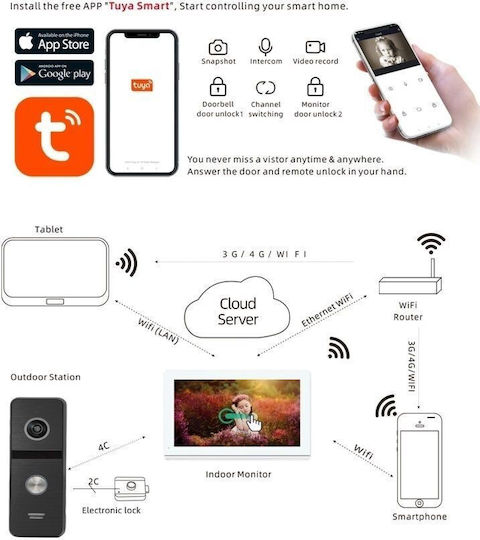 Joytimer Wireless Video Intercom Set Wi-Fi White