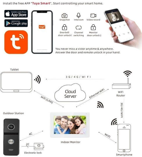 Joytimer Wireless Video Intercom Set Wi-Fi White
