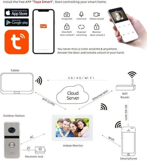 Joytimer Wireless Video Intercom Set Wi-Fi White