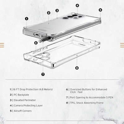 UAG Plyo Back Cover Synthetic 2mm Durable Transparent (Galaxy S24 Ultra)