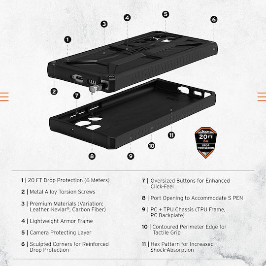 UAG Monarch Pro Задна корица Пластмаса 2мм Черен (Galaxy S24)