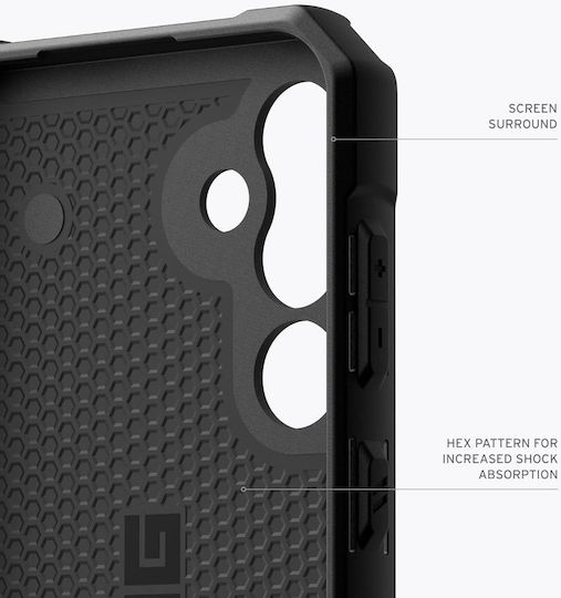 UAG Pathfinder Back Cover Σιλικόνης / Πλαστικό 2mm Μαύρο (Galaxy S24 Ultra)