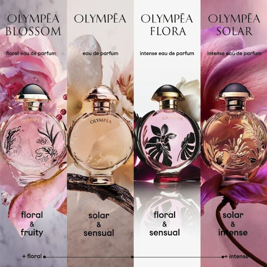 Rabanne Olympéa Eau de Parfum 30ml