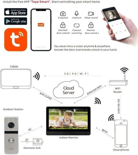 Joytimer Wireless Video Intercom Set Wi-Fi Black