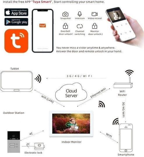 Joytimer Wireless Video Intercom Set Wi-Fi White
