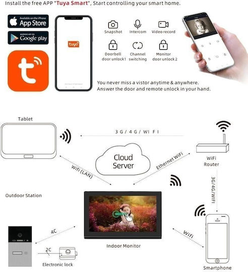 Joytimer Wireless Video Intercom Set Wi-Fi 66730B 642531S Black