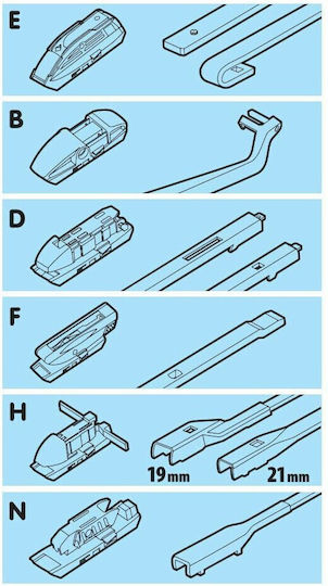Lampa Gran Pree Driver Car Wiper 350mm Universal Opel Mokka / Mokka X Ford Ka / Puma Hyundai ix20 Nissan Juke / Pulsar Renault Captur / Clio / Twingo