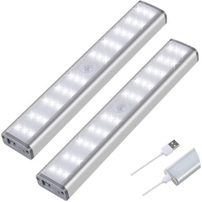 LED Light for Closets