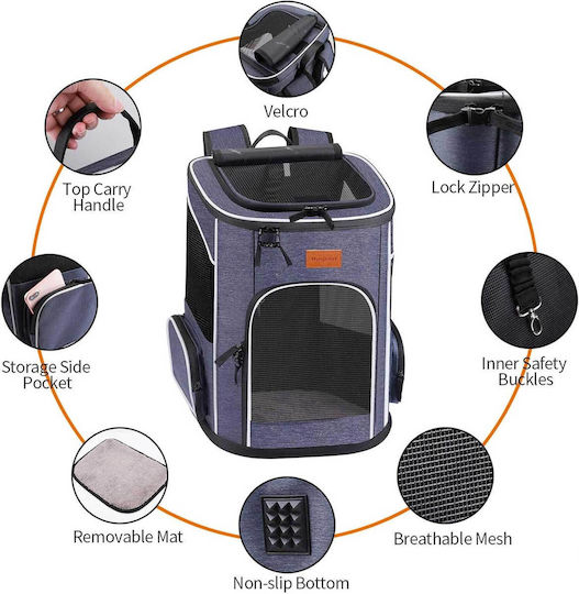 Morpilot Dog/Cat Carrying Blue Backpack for 15kg Pets L42xW33xH28cm