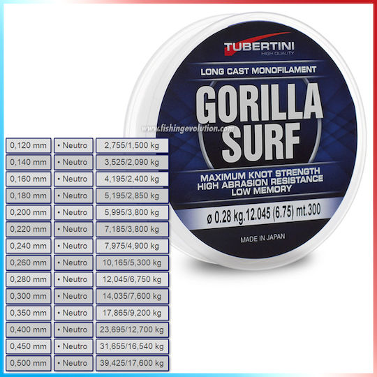 Tubertini Surf Fishing Line Transparent 300m / 0.26mm