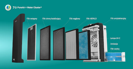Webber AP9700 WI-FI Ιονιστής / Καθαριστής Αέρα 95W για Χώρους 65m²